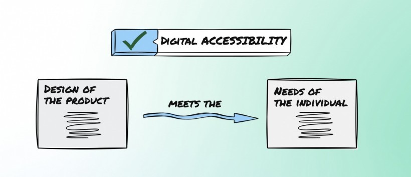 Digital Accessibility