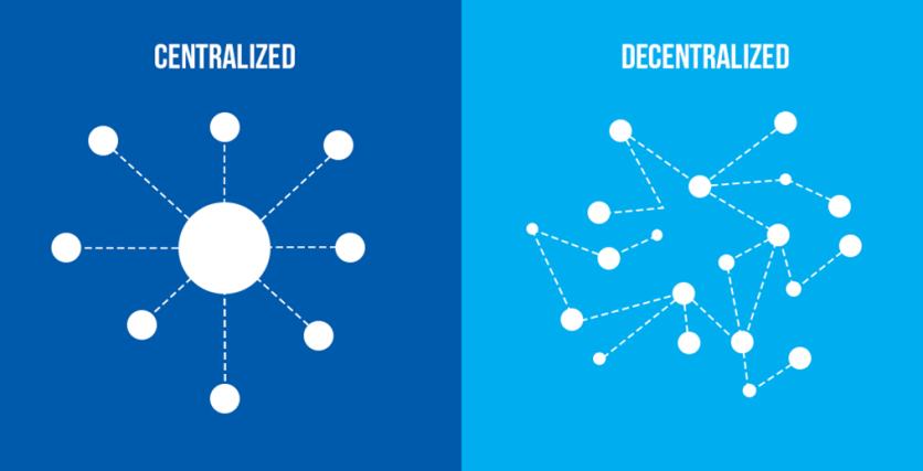 Centralized vs. Decentralized