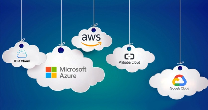 Micro Services to a Multi-Cloud First World