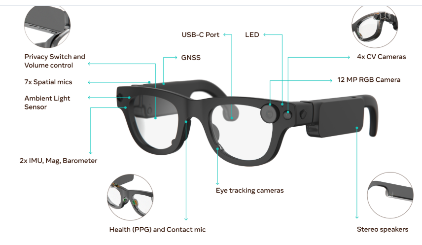apple vs meta smart glasses comparison