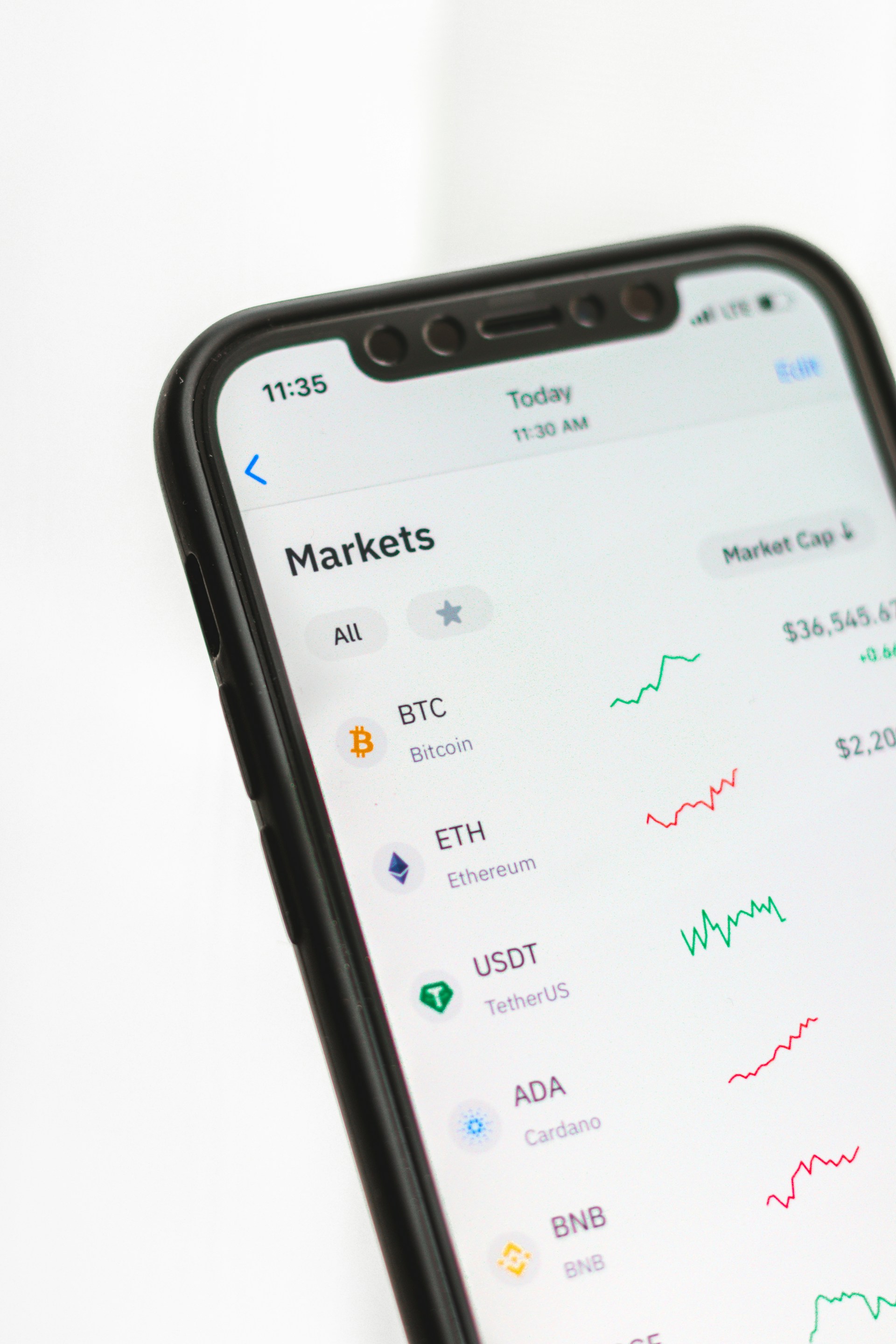 Decoding Bitcoin's USD Price: A Trader's Guide to the Market