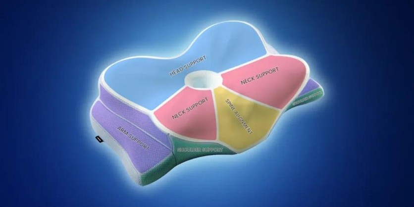 Derila Ergo Memory Foam Pillow