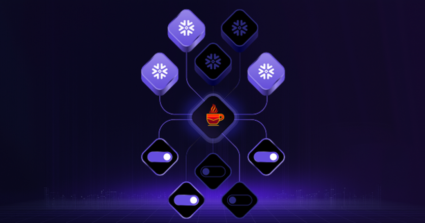 Espresso AI Renovates Snowflake Warehouses with Kubernetes