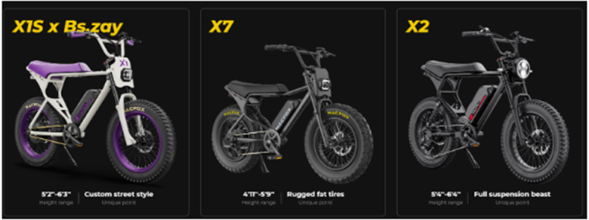 Macfox Electric Bikes
