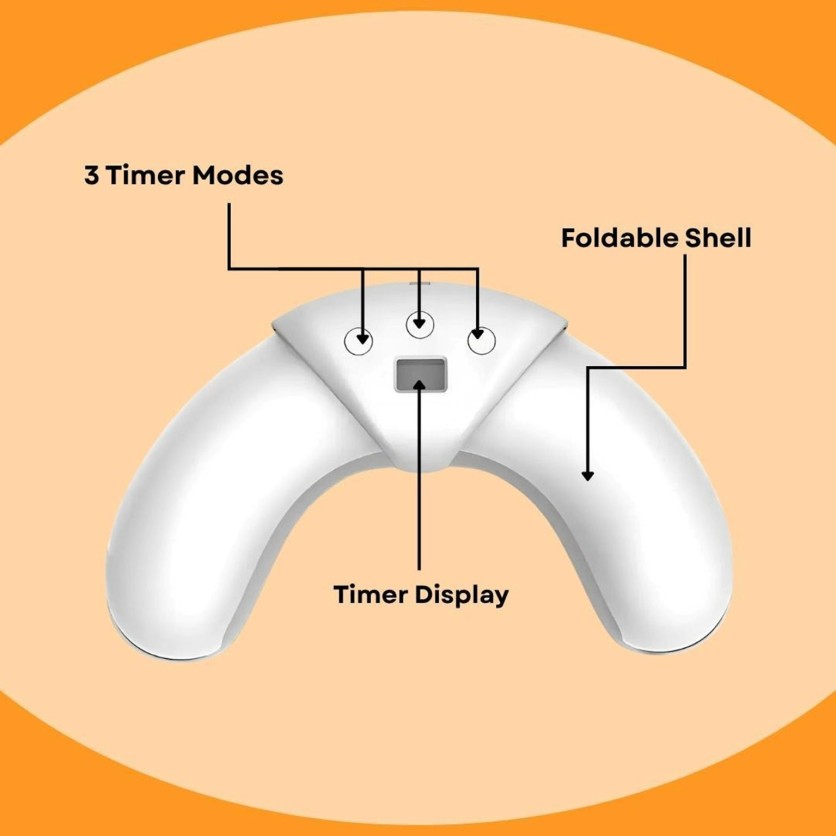Fungabeam Toenail Fungus Device