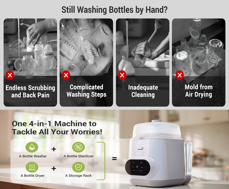 Grownsy's Smart Baby Care Series