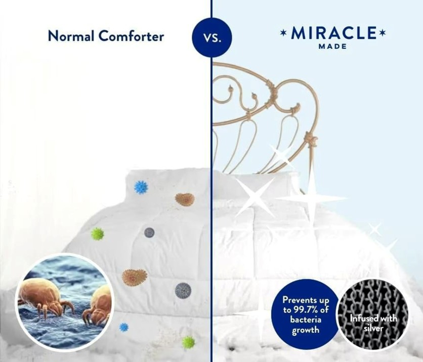 Miracle Made Comforter