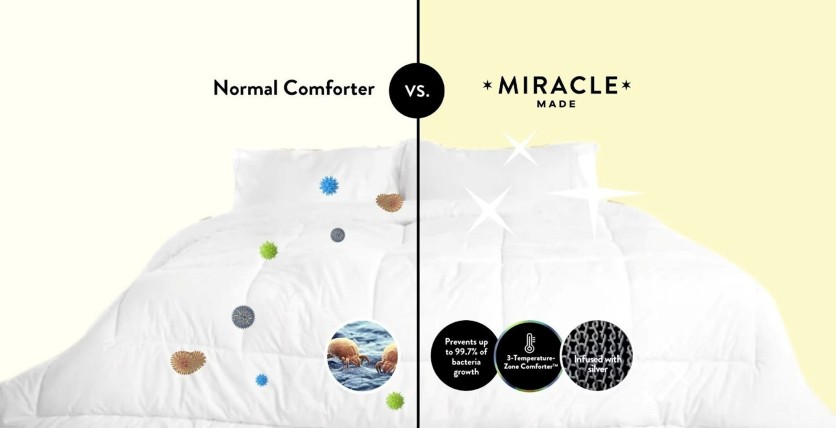 Miracle Made Comforter