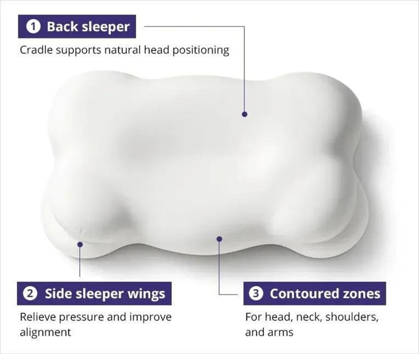 Mellow CloudAlign Pillow
