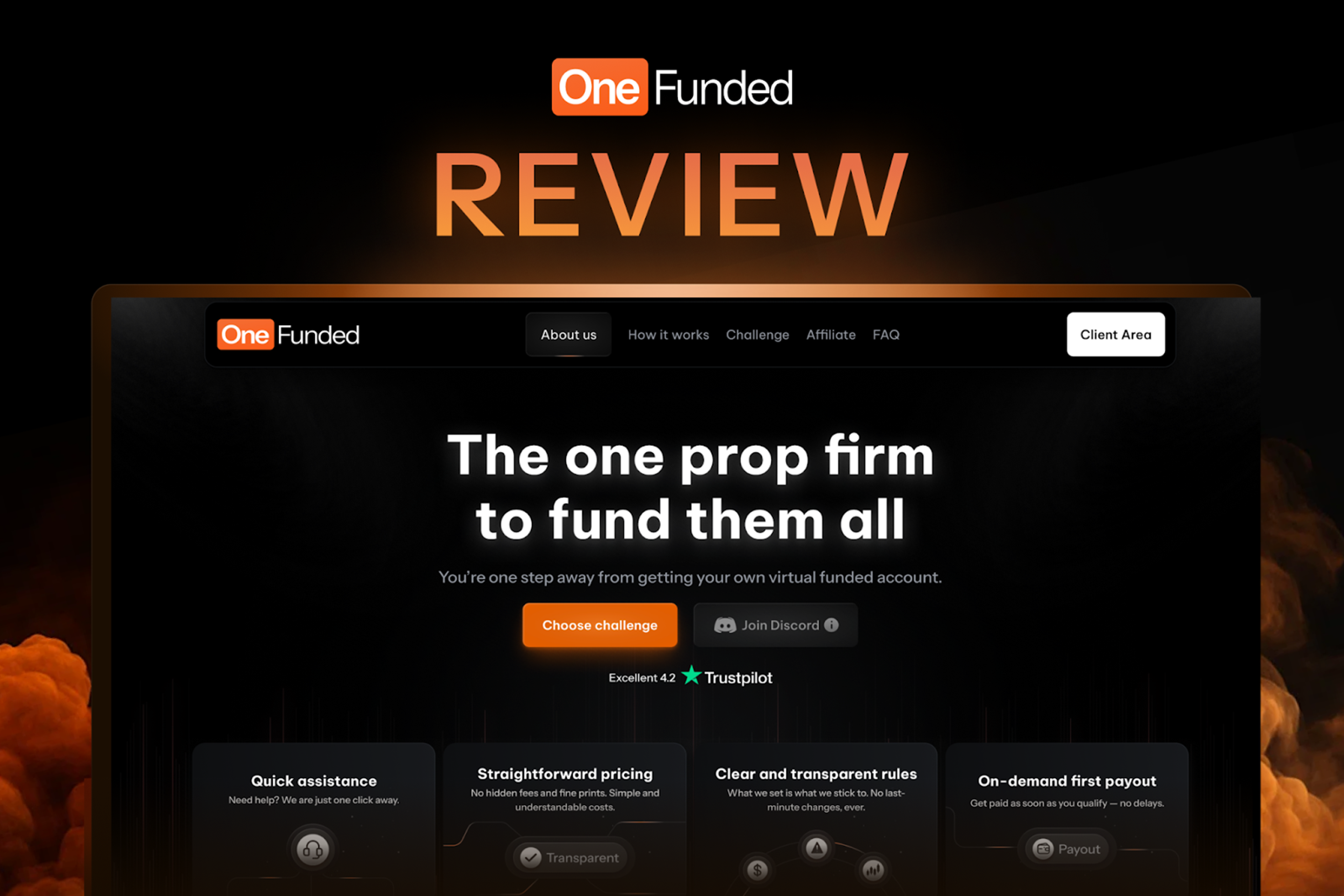 OneFunded Prop Firm Review: Features, Rules & Payout