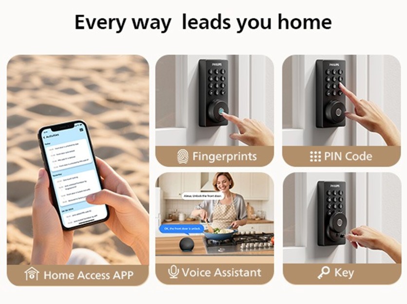 Philips 4200 Series Built-in Wi-Fi Fingerprint Smart Deadbolt
