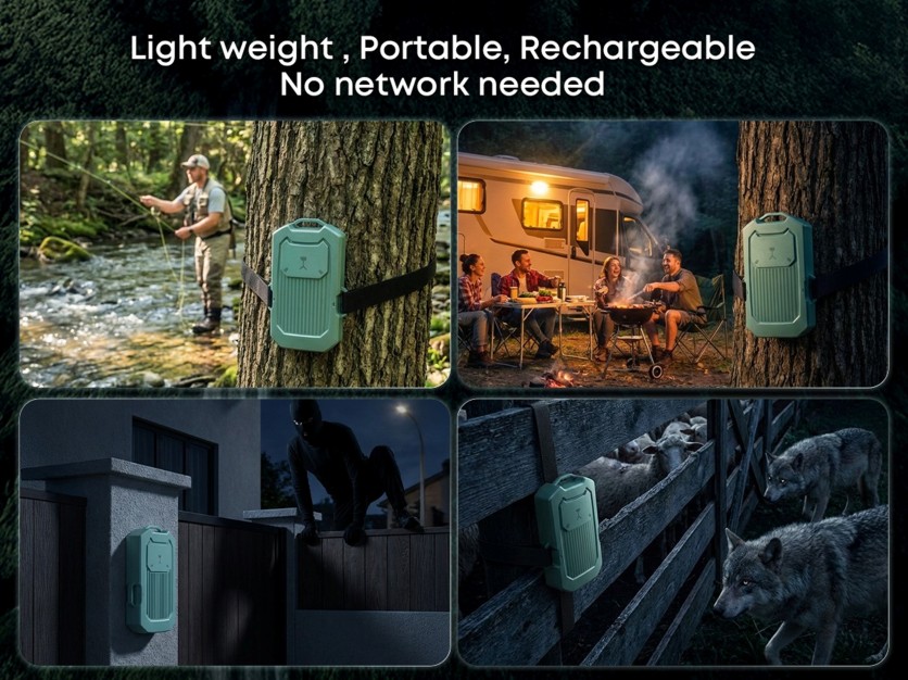 LETWESAF Camping Radar Security Alarm