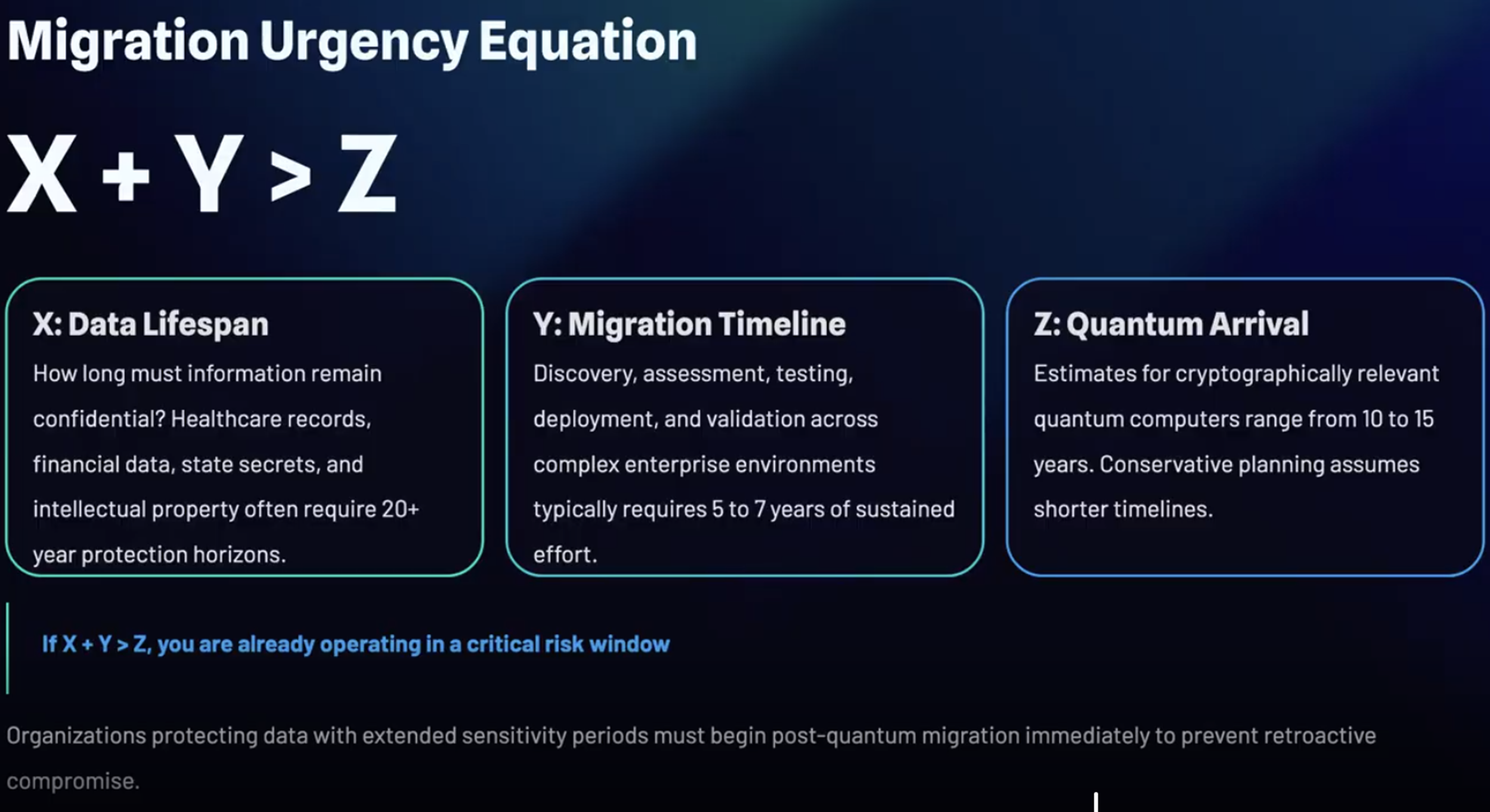 Global Leaders Examine Foundations, Trust, and the Future of Intelligence at ICCI 2025