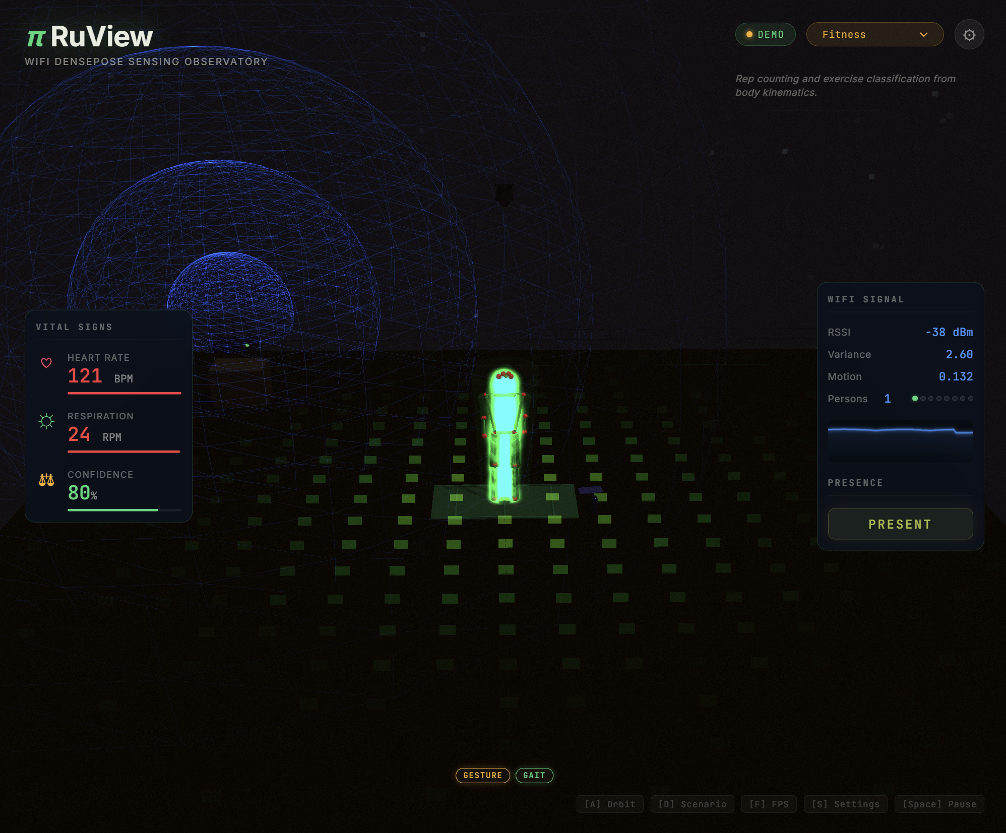 RuView Passes 55,000 GitHub Stars — and the WiFi Sensing Law It Outran ...