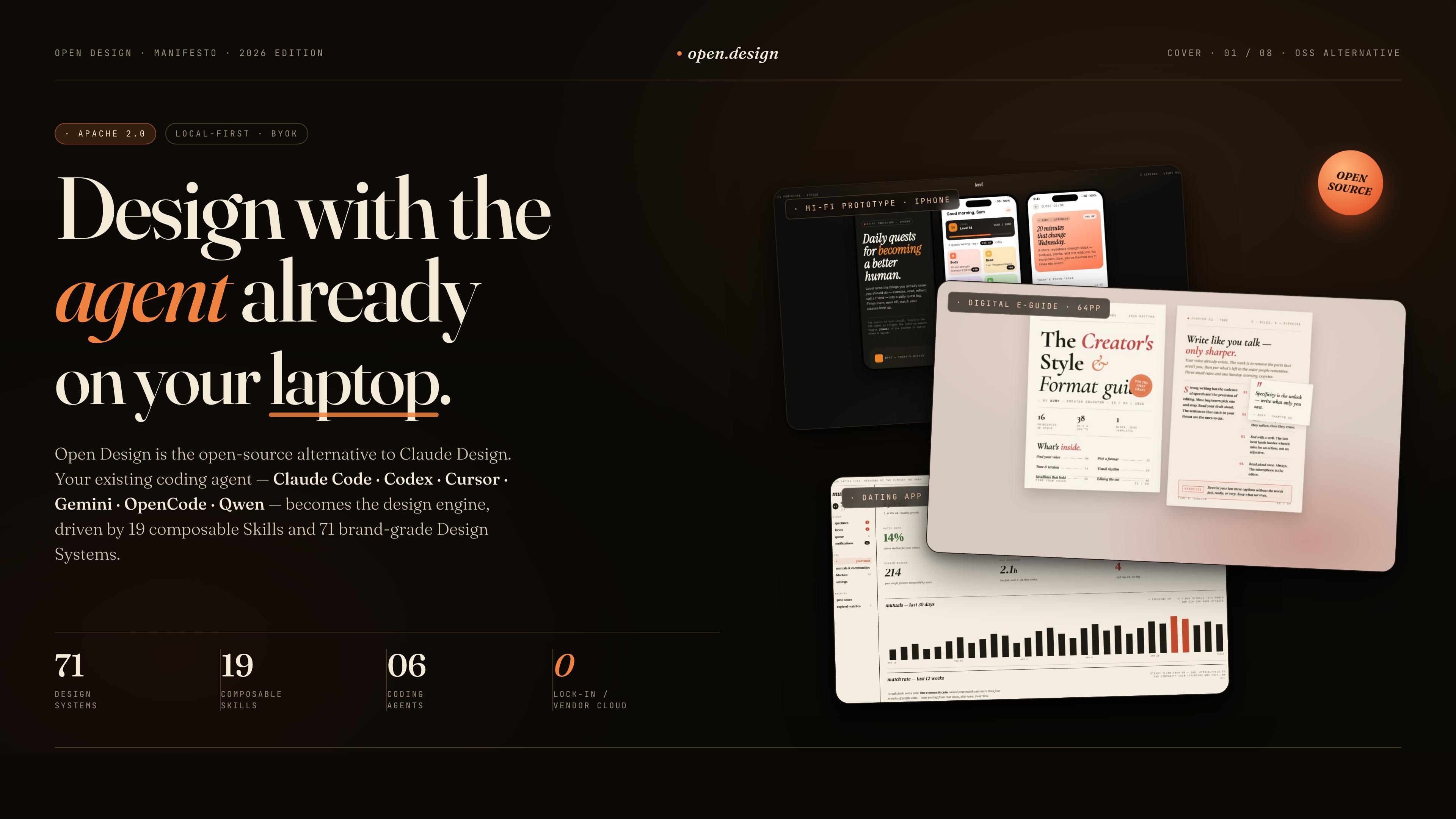 Open-Design: Free Local Alternative to Claude Design's $20 Plan Runs 16 AI Agents