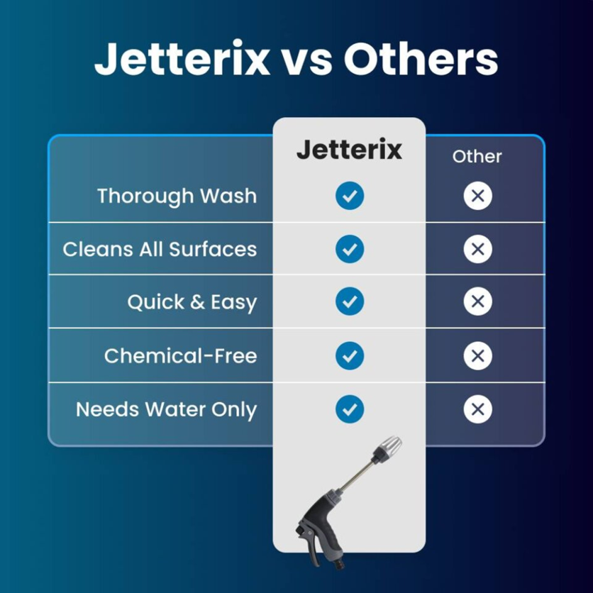 Jetterix Pressure Nozzle