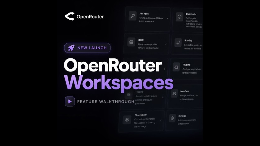 OpenRouter Workspaces
