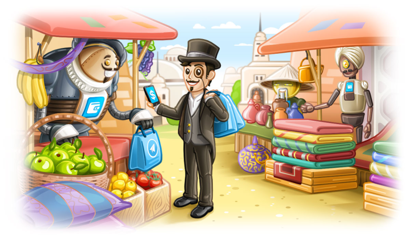 Telegram Payments
