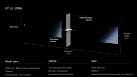 SpaceX AI1 Satelite