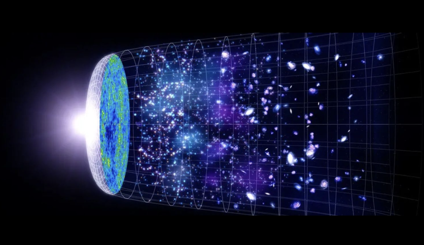 Cosmology