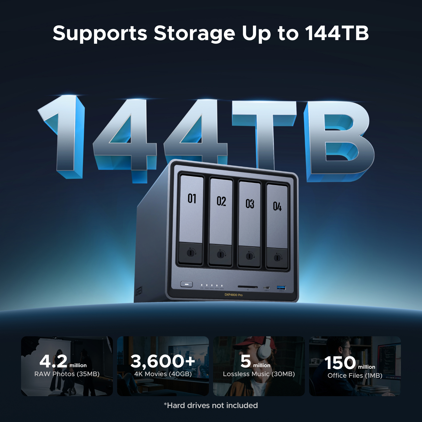 UGREEN DXP4800 Pro NAS Review: A New Flagship NAS with 10GbE and