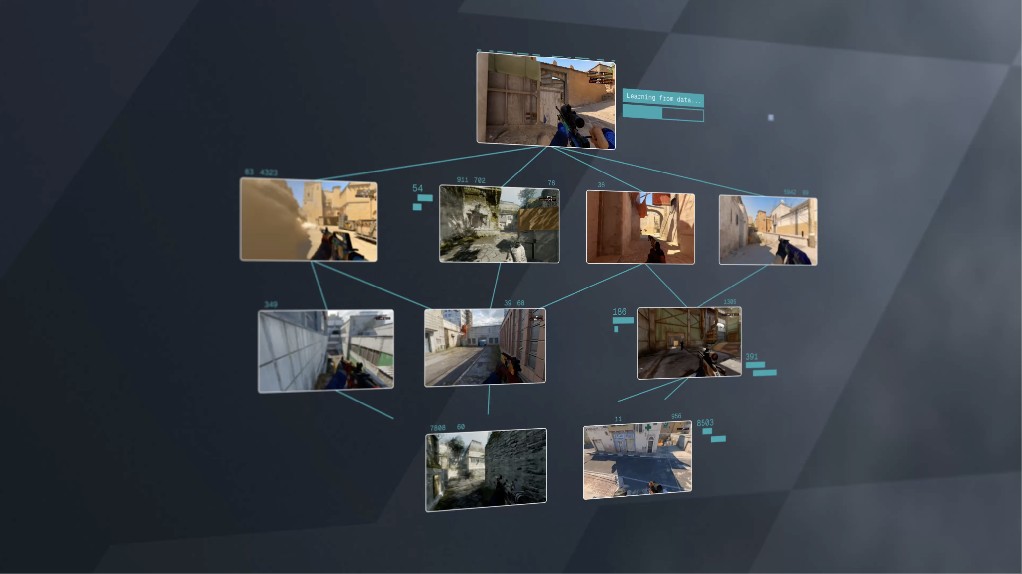 FACEIT Human Input Detection: Catching Cheats That Signature Scans Miss