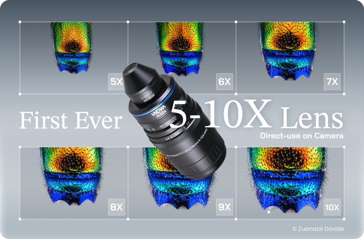 laowa-aksen-ultra-macro-lens.