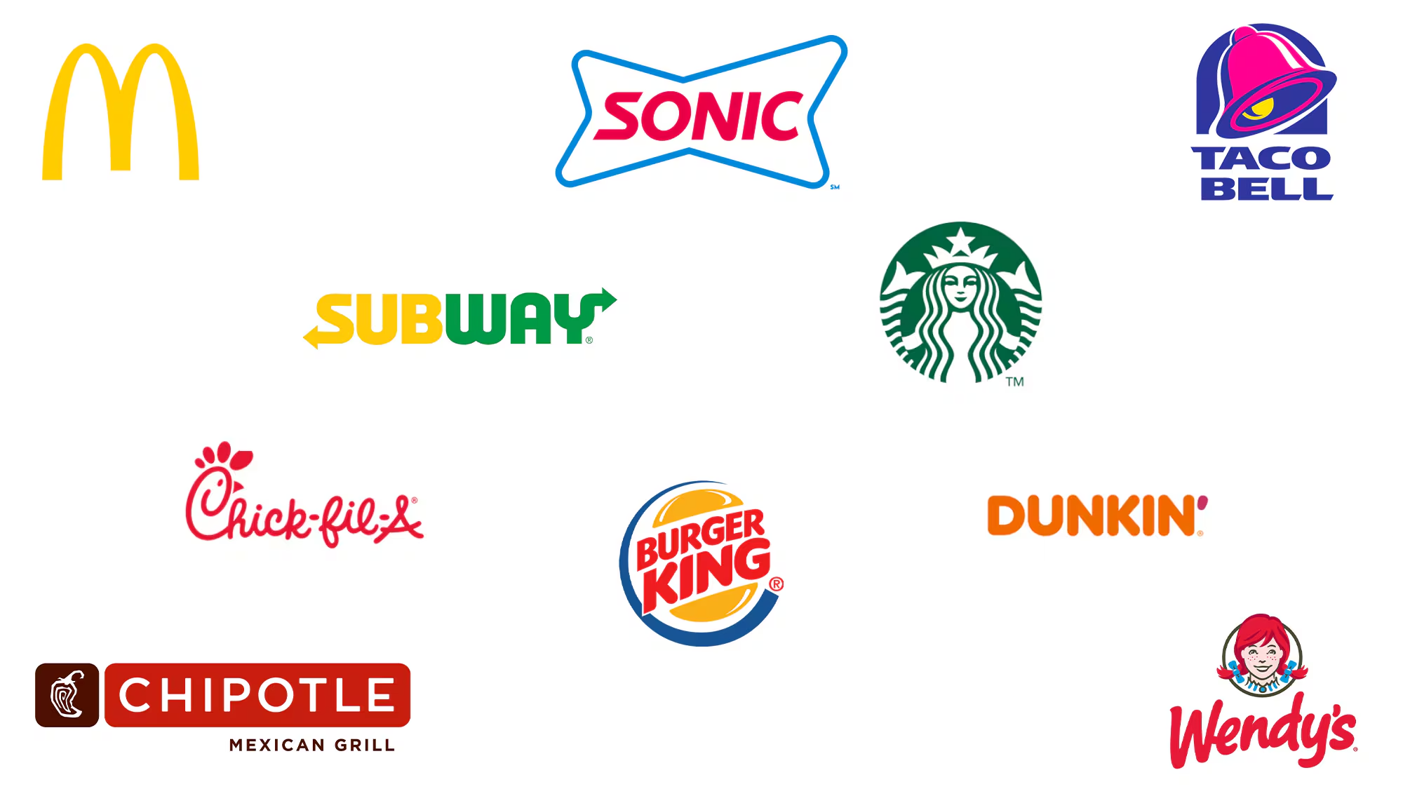 Card Data Shows Who Americans Keep Buying From and Why (8 minute read)