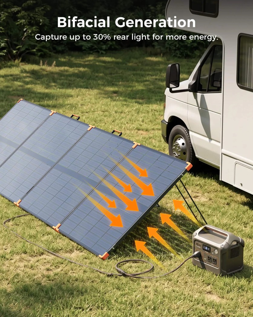 Solar Module Rear Off-Grid Solar Power: ZOUPW Bifacial Panels Put to the Test
