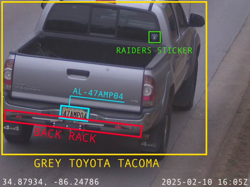 Technical Details Example Texas Drivers Paid $1 to Fight Car Theft; It Quietly Funded Flock ...
